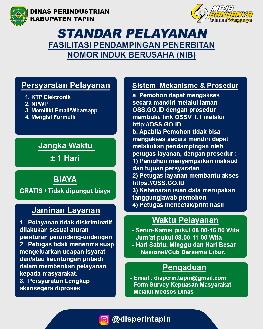 FASILITASI PENDAMPINGAN PENERBITAN NOMOR INDUK BERUSAHA (NIB)